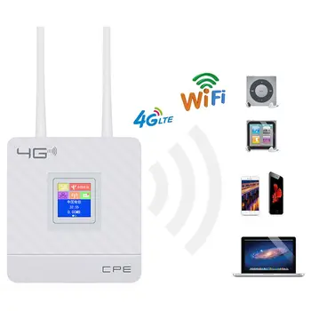CPE903 Neobmedzený Odomkne Modem Mobile WiFi Hotspot LTE 3G, 4G Router, Bezdrôtový Router